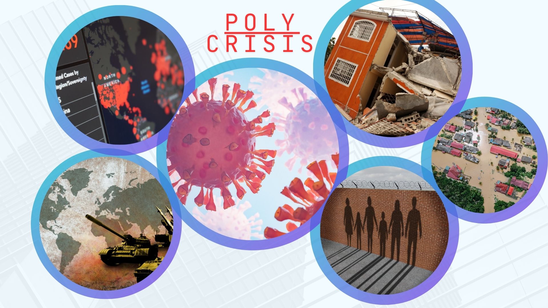 Navigating the Polycrisis